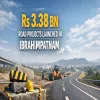 Rs 3.38 bn Road Projects Launched in Ibrahimpatnam