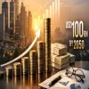 India Private Credit Could Reach USD 100 bn By 2050