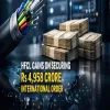 HFCL Gains On Securing Rs 4.958 bn International Order