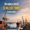 DPA Kandla Crosses 50 mn t Mark 19 Days Early