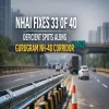 NHAI Fixes 33 of 40 Deficient Spots Along Gurugram NH-48 Corridor