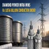 Diamond Power Infra Wins Rs 1.8516 Billion Conductor Order