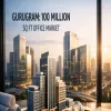 Gurugram Now 100 Million Square Foot Office Market