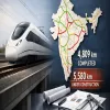 Government Says 10,389 km High-Speed Corridors Awarded, 4,809 km Completed