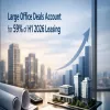 Large Office Deals Account for 59 per cent of H1 2026 Leasing