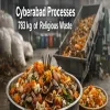 Cyberabad Municipal Corporation Processes 783 kg Of Religious Waste