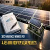 SECI Announces Winners For 4.455 MW Rooftop Solar Projects
