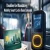 Deadline For Mandatory Mobility Smart Card In Buses Extended