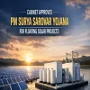 Cabinet Approves PM Surya Sarovar Yojana For Floating Solar Projects