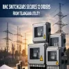 RMC Switchgears Secures 12 Orders From Telangana Utility
