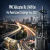 PMC Allocates Rs 1.1489 bn For Pune Grand Challenge Tour 2027