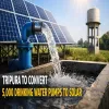 Tripura To Convert 5,000 Drinking Water Pumps To Solar