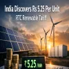 India Discovers Rs 5.25 Per Unit RTC Renewable Tariff