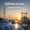 APSPDCL Connects 50,000 Rooftop Solar Systems to Grid