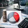 Panel Recommends 25 Per Cent Road Budget For Public Transport