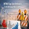 IWTMA Flags State Bottlenecks To 10 GW Annual Wind Growth