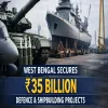 West Bengal Secures Rs 35 Billion Defence And Shipbuilding Projects