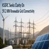 KSERC Seeks Clarity On 59.2 MW Renewable Grid Connectivity