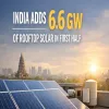 India Adds Six Point Six GW Of Rooftop Solar In First Half