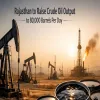 Rajasthan Plans To Raise Crude Oil Output To 80,000 Barrels Per Day