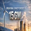 JSW Energy Operational Capacity Crosses 15 GW