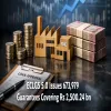 ECLGS 5.0 Issues 673,979 Guarantees Covering Rs 2,500.24 bn
