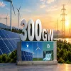 India’s Non-Fossil Power Capacity Crosses 300 GW