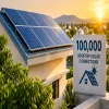 APSPDCL Reaches 100,000 Rooftop Solar Connections for SC/ST Homes