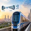 Mumbai Metro One Plans 22 New Coaches to Expand Capacity