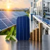 Swiss Climate Investor responsAbility Commits Rs. 1.9 bn to Navitas Solar