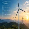 Adani Wind Secures 696.2 MW Orders, Third-Party Book Tops 1 GW