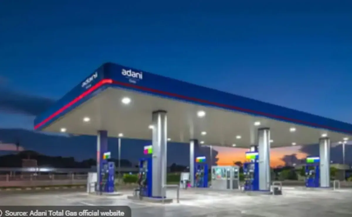 Adani Total Gas Reports Strong Q3 FY26 Growth