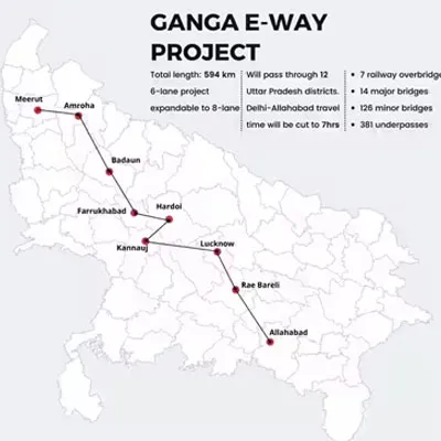 Ganga Expressway Near Completion to Boost UP Connectivity