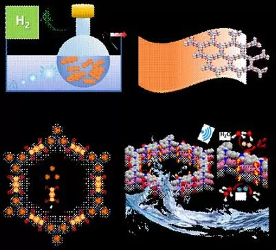 Metal-free Organic Catalyst Makes Hydrogen Fuel from Mechanical Energy