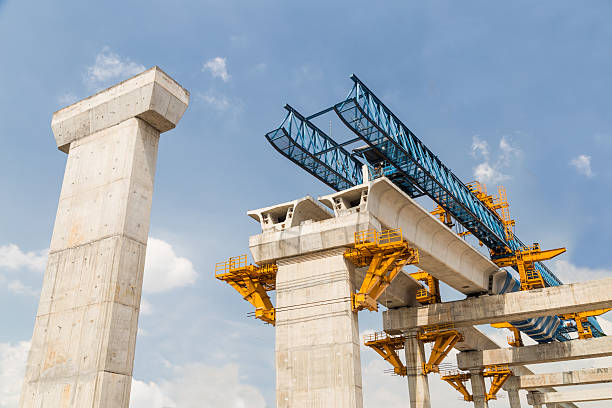 NCC bags deal to build two flyovers, railway underbridge in Yelahanka
