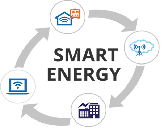 TCS launches IoT solution for net-zero emission