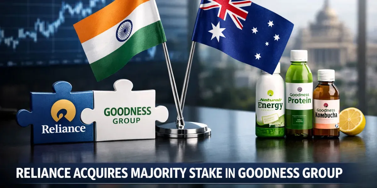 Reliance Consumer Products Acquires Majority Stake In Goodness Group