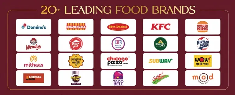 TRG The Mall opens 12,000 sq ft food court