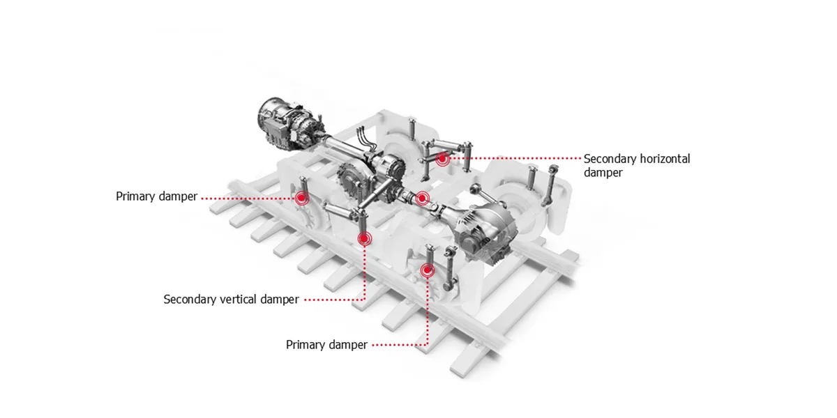 ZF India unveils advanced railway dampers at IREE 2025