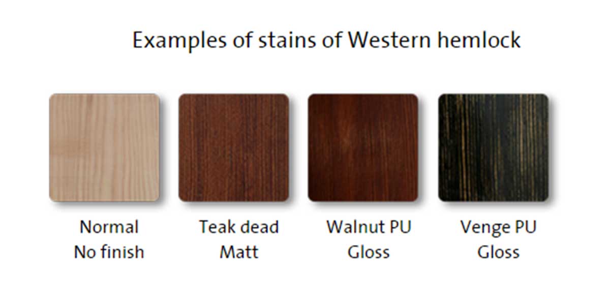 Best practices for wooden furniture maintenance 