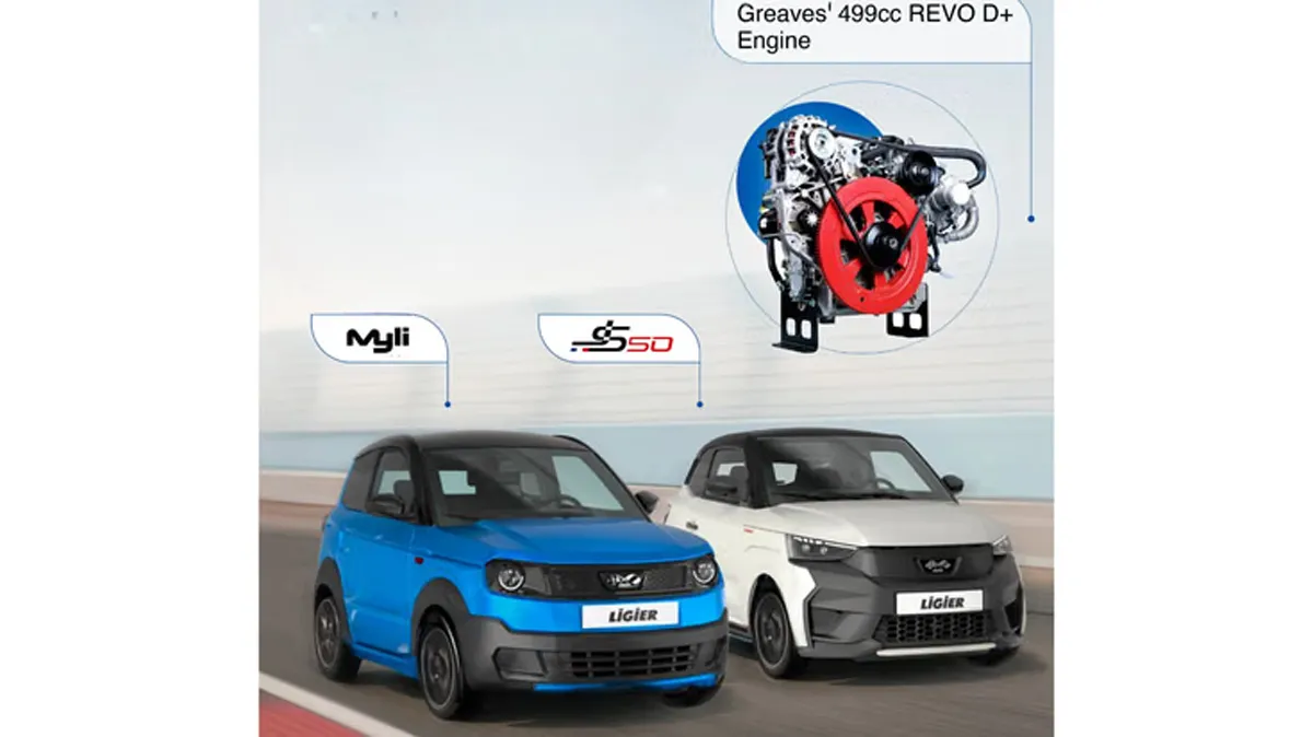 Greaves Cotton Engines Power Ligier’s New Euro V+ Microcars