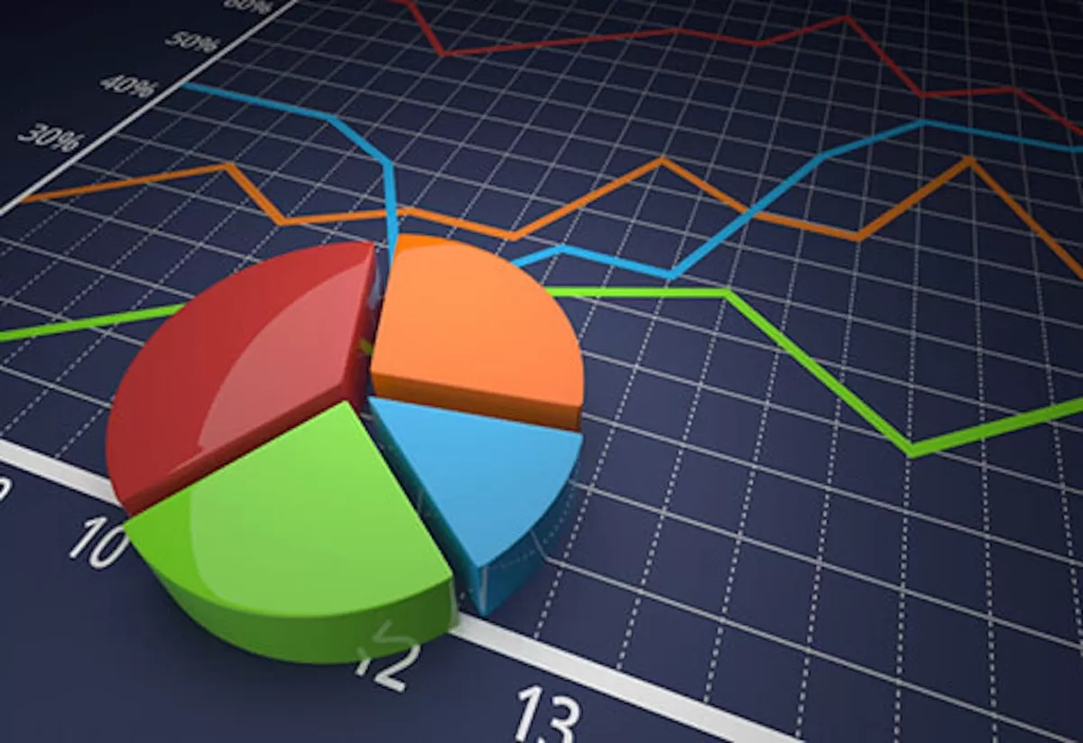 Sundaram Finance Net Profit Rises to Rs 15.43 Billion