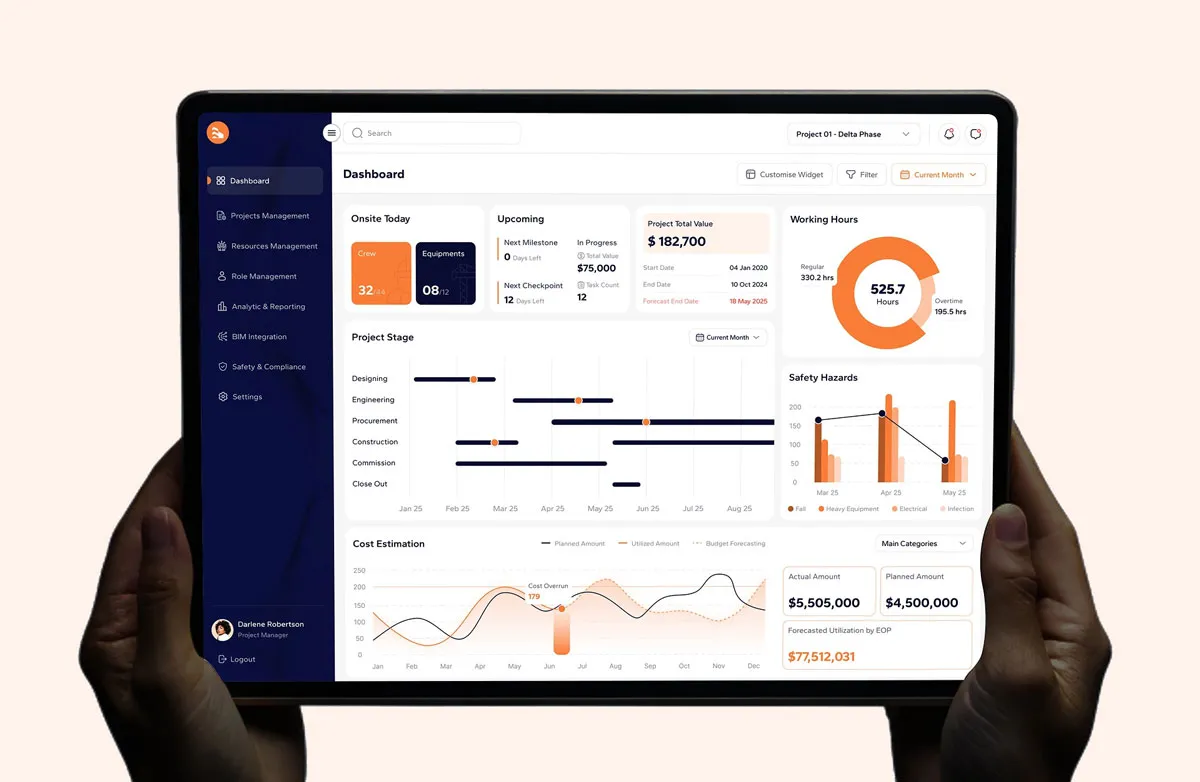 Almost all leading developers in India are using our