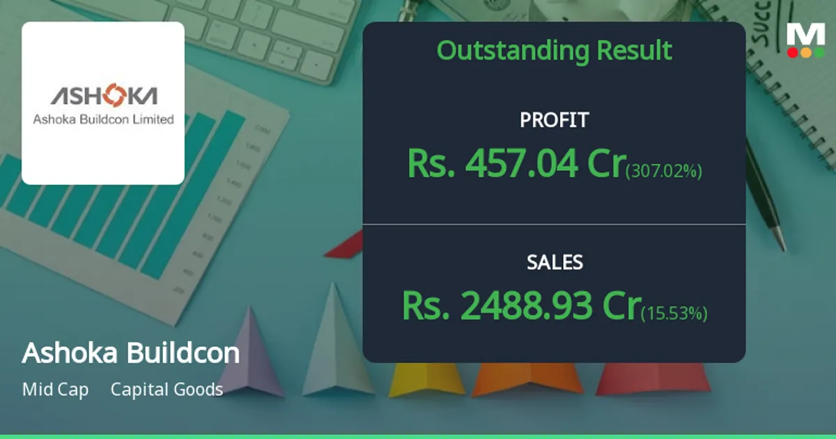 Ashoka Buildcon Reports Strong Q2 and Steady H1 Performance