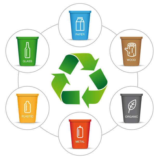 Houston-based Waste Management pays $3 billion for Advanced Disposal -  khou.com