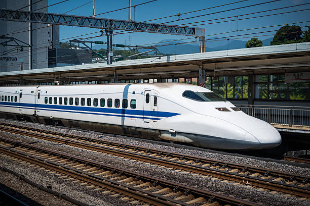 Gujarat: 100% civil & track contracts work placed for MAHSR