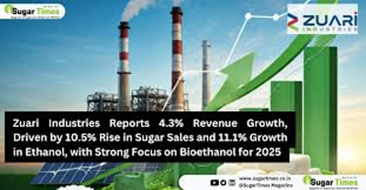 Zuari Industries Posts Strong Q2 With PAT Rebound