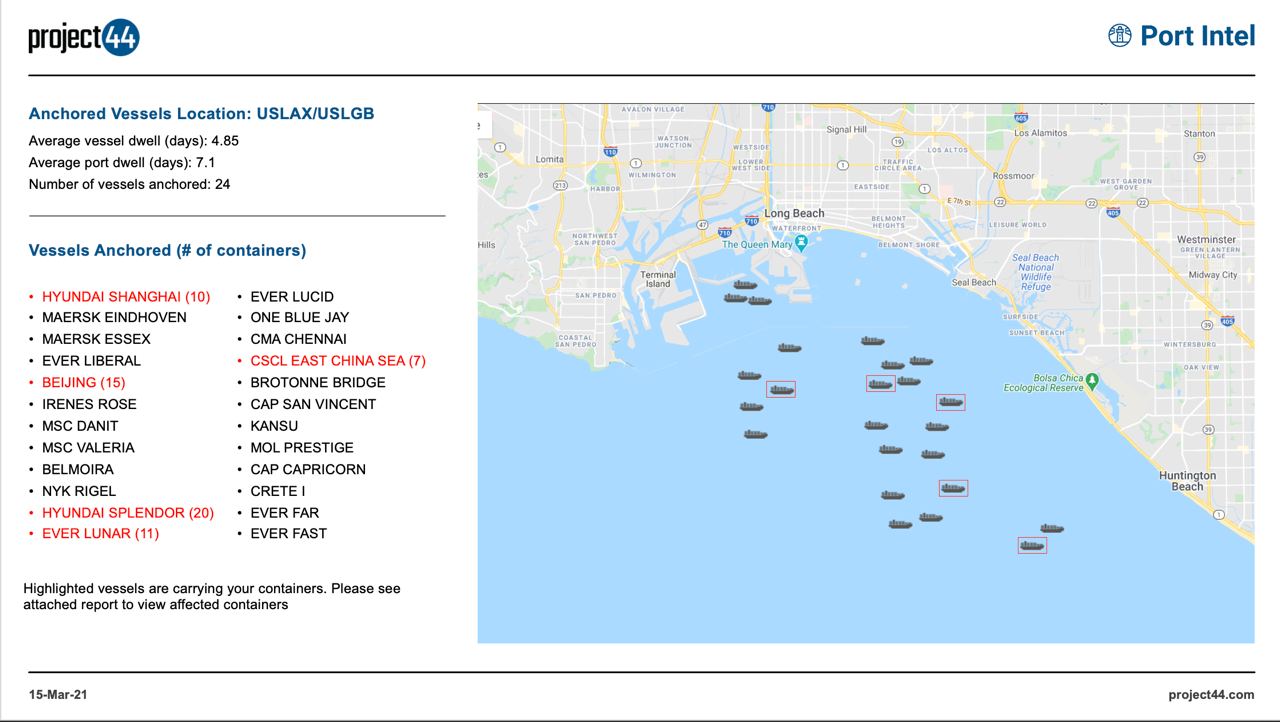 Ocean Insights launches port congestion reporting service