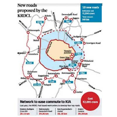 Satellite Town Ring Road Bangalore - Route Map, Cost, Tolls, Other Details  || STRR Latest Update - YouTube