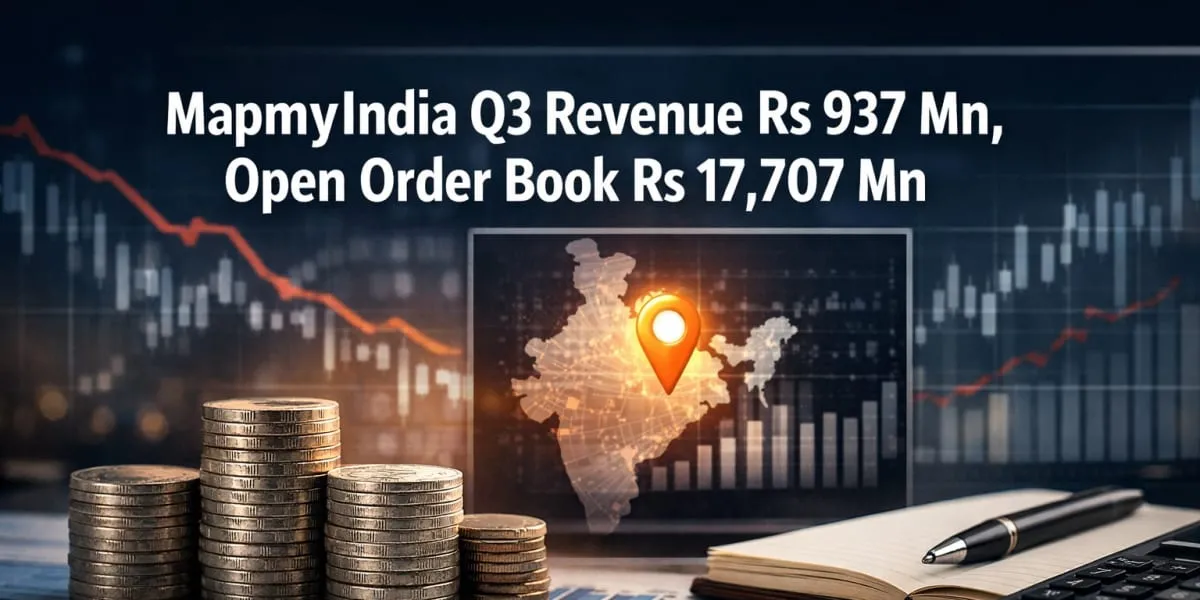 MapmyIndia Q3 Revenue Rs 937 mn, Open Order Book Rs 17,707 mn